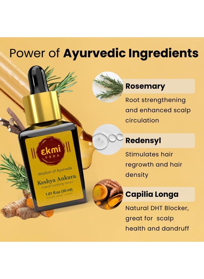 Ekmiveda Hair Growth Dht Blocker Serum With Redensyl, Procapil, Ayurvedic Herbs, Amla, Brahmi, Capilia Longa. Follicle Stimulating Serum. Hair Loss Treatment For Women & Men, Thicker Hair 1.01 Fl Oz - Image 3